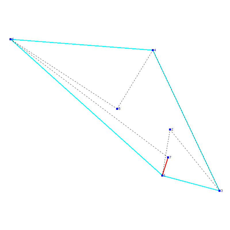 Flugauswertung
